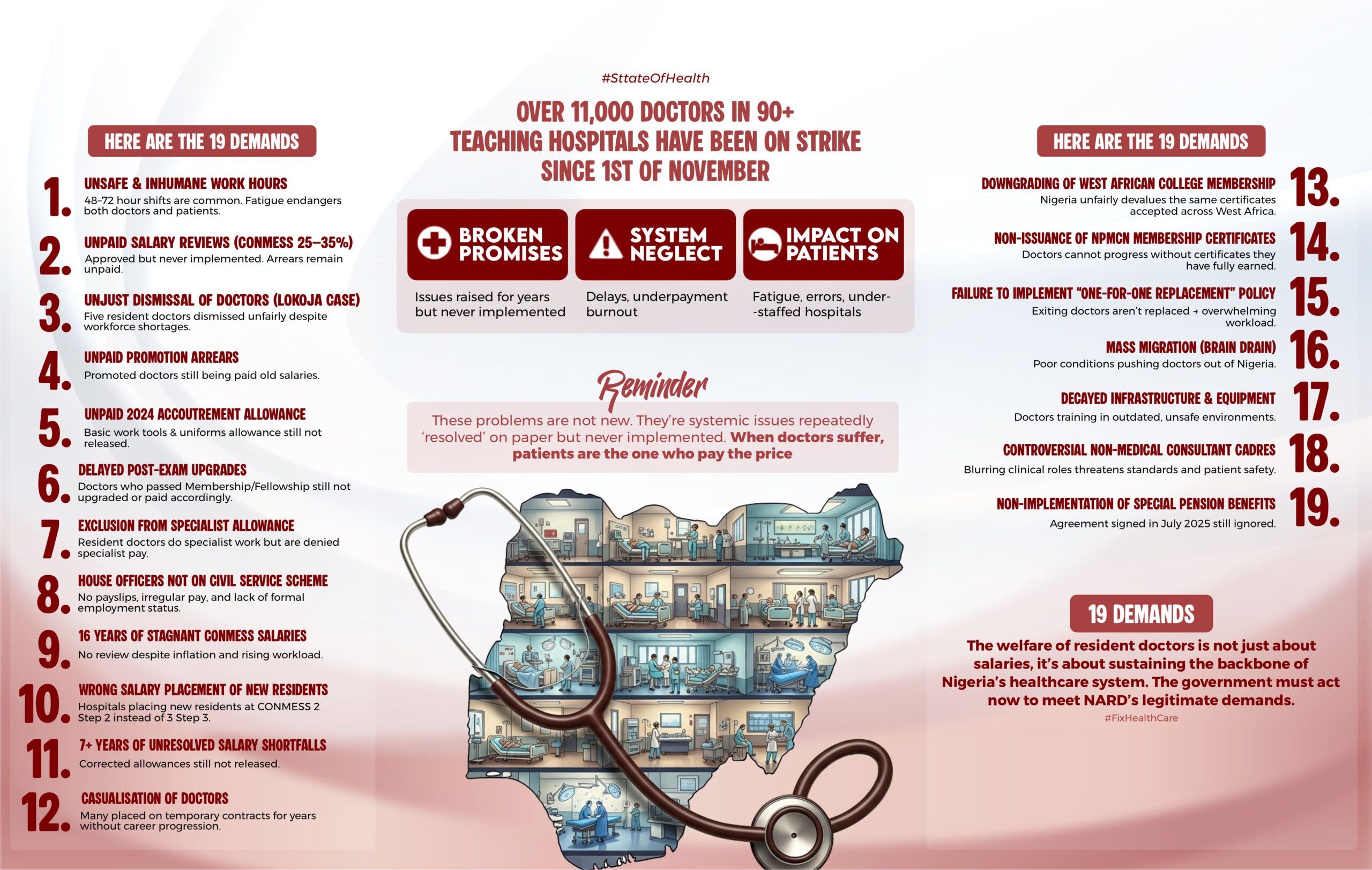 Home 2 - The Simon Health Initiative Africa